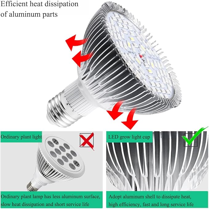 Full Spectrum 50W Led Grow Light Bulb for Indoor Plants, Vegetables and Seedlings, LED Plant Light Bulb for Hydroponics, Indoor Garden, Greenhouse and Organic Soil, E27 78LED Plant Lights, Pack of 2