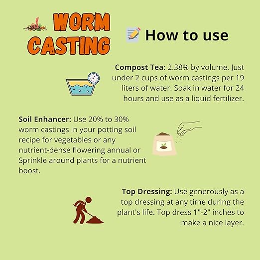 SMG Organic Worm Castings 2 lbs – 100% Pure Earthworm Compost, Nutrient-Rich Organic Soil Amendment for Indoor Plants, Vegetables, Flowers & Garden Use