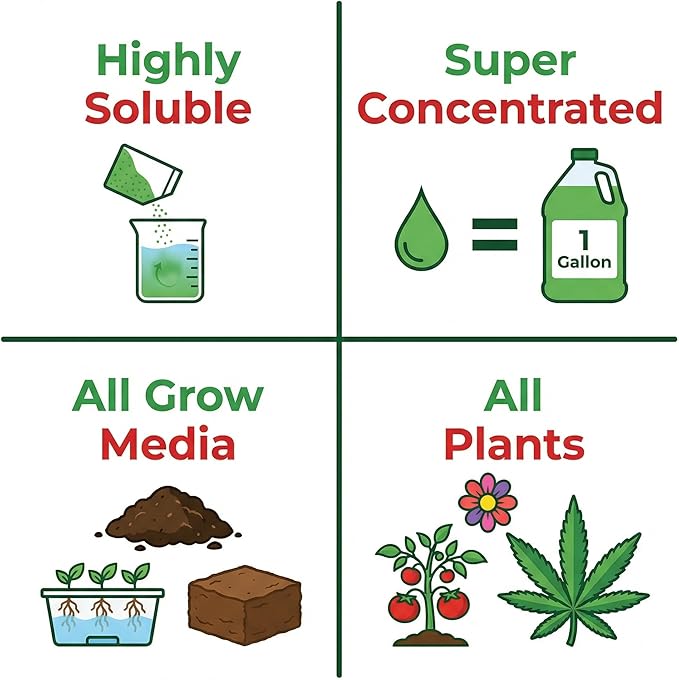 GS Plant Foods Cal-Mag 420 Dry Super Concentrate, Makes 420 Gallons of Nutrient Solution, 18 Ounces, Calcium/Magnesium Fertilizer