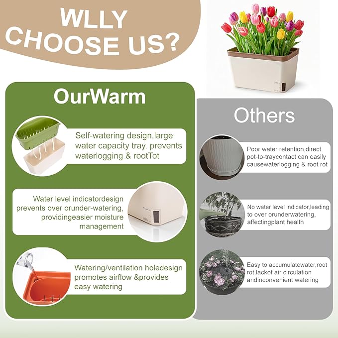 OurWarm Windowsill Herb Planter Box Set of 6, 10.5 Inch Self Watering Pots for Indoor Plants, Flower Box with Water Level Window, Colorful Plastic Flower Pots & Planters for Herbs, Vegetables, Flowers