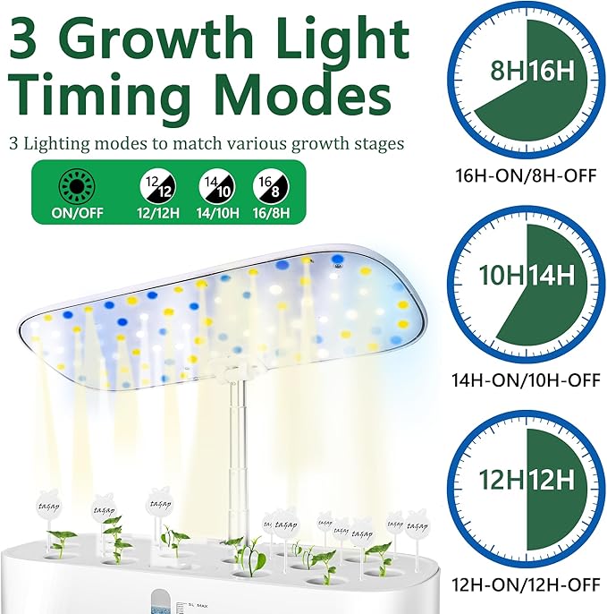 Large Hydroponics Growing System 14 Pods, Indoor Herb Garden with LED Grow Light, 5L Water Tank, Hydroponic Grow Kit with Auto-Timer, Easter Garden Gifts for Kids, STEM Growing kit