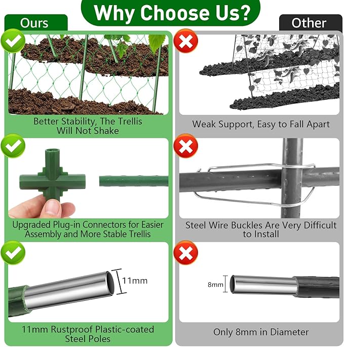 Cucumber Trellis for Raised Bed, 48x48 inch U-Shape Metal Garden Trellis for Climbing Plants Outdoor, Cucumber Trellis for Garden, Arch Garden Trellis for Plants, Vegetables, Flower