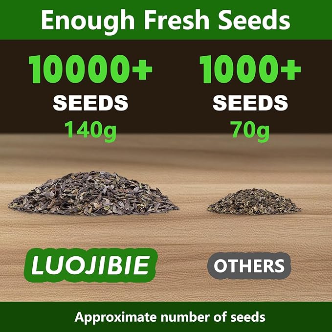 LUOJIBIE Zinnia Seeds, California Giants Mix, 2,0000+ Bulk Garden Flower Seeds for Planting Outdoors, Mixed Colors and Large Blooms, Attracts Pollinators, Easy to Grow