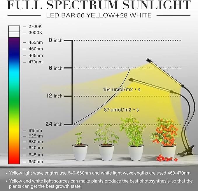 iPower LED Grow Light with Full Spectrum for Indoor Plants, Adjustable Gooseneck, 2/3 Light Modes&5/10 Dimmable Levels, 3 Auto Timing Modes, 2 Tubes, Yellow