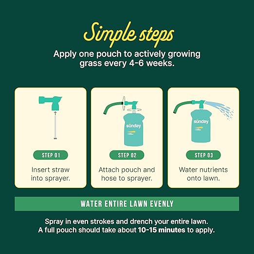 Sunday Water Focus - Fertilizer for Drought Season - Perfect for Dry, Hot Climates - Soil Water Retention - Supports Sustained Growth - 2 Pack, 42 Fl Oz