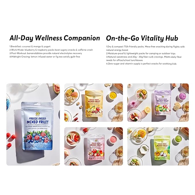 SUNGIVEN Freeze-Dried Fruit Party with 10+ Fruits, Mixed Fruits Variety Pack of 5 Bag, 7.06 oz, Health Snack, Fruit Crisps, Freeze Dried Apple Strawberry Berries Lemon Coconut Fig Mango Pineapple, No Sugar Added, Made with 100% Fruit