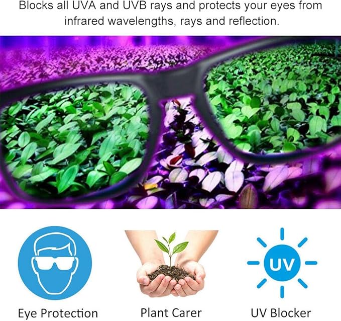 LED Grow Room Glasses UV Protection Eye Protection LED Illuminated Green Lenses Indoor Hydroponic Grow Room Glasses with Case
