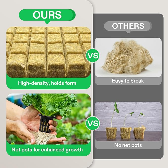 VIVOSUN 72 Rockwool Cubes & Net Pots Set for Hydroponics, 1.2” x 1.2” x 1.6” Cubes, 72 Plugs & 72 2” Net Cups for Hydroponic Growing, Seed-Starting, Cloning, Tower Gardens (Pack of 2)