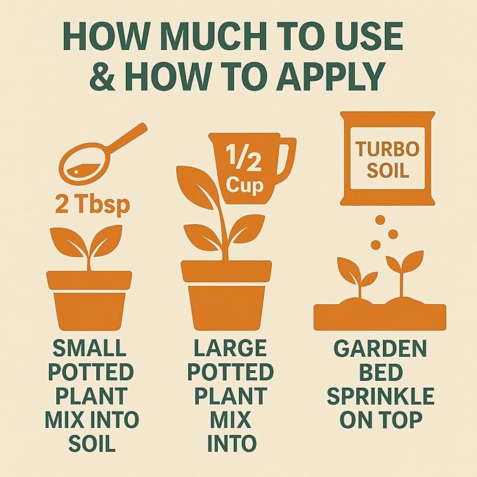 Organic Soil for Vegetable Garden Turbo Soil Bio-Blend, Superior Organic Soil Amendment (3 lbs)