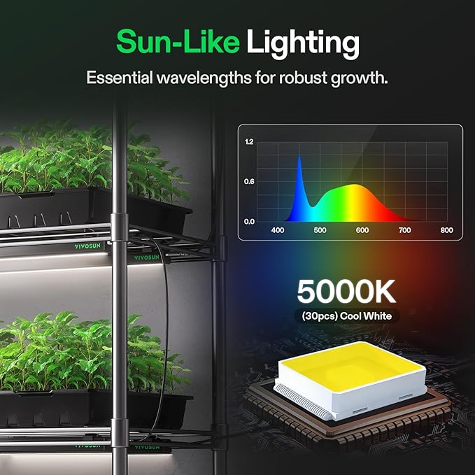 VIVOSUN T5 Grow Lights for Indoor Plants, 5000K Full Spectrum 28W (4 x 7W), 1FT LED Plant Light Strip with Timer & Dimming Controller for Seed Starting, Greenhouse, SGS Compatible, Linkable, 4-Pack