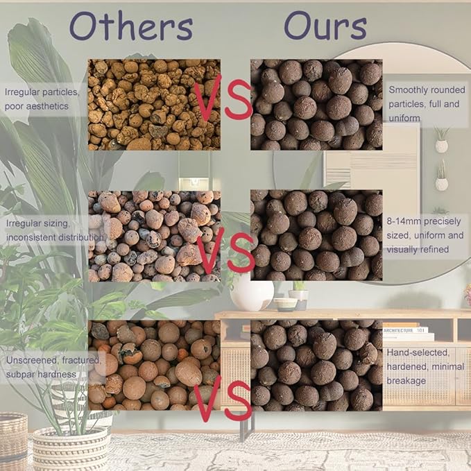 Natural Organic Clay Pebbles, 2LBS 8mm-18mm Expanded Leca Balls Plant Garden Soil, Grow Media for Hydroponics, Decoration, Aquaponics, Gardening Essentials