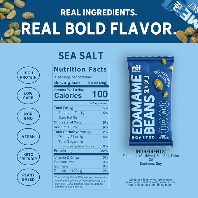 Rēl Snacks Sea Salt Roasted Edamame – High Protein Low Carb Snack (11g Protein per Serving) – Keto-Friendly, Vegan, Non-GMO – 10-Pack 0.9oz Bags