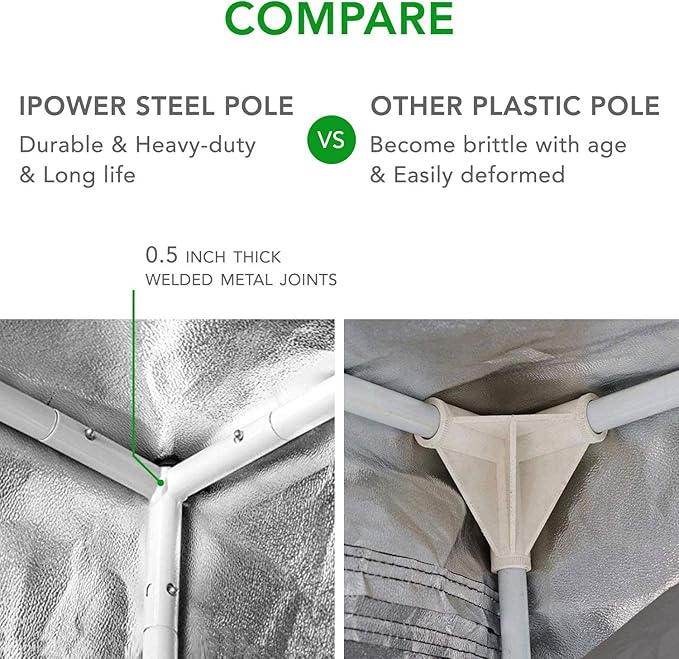 iPower 24"x24"x36" Grow Tent, Water-Resistant Mylar with Observation Window and Removable Floor Tray for Hydroponic Indoor Plant Seedling, Propagation, 24" x 24" x 36", Blossom