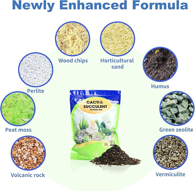 Succulent and Cactus Soil Potting Mix 10qt-Premium Breathable & Fast Draining for Healthy Plants