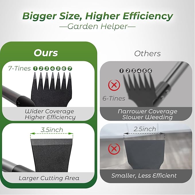 Walensee Garden Weeder Tool – Manual Weed Puller & Uprooting Weeding Tool with Weed Rake, Long Handle Grass Remover for Easy Weed Removal, Ideal Gardening Weeding Tool & Garden Hoe for Weeding