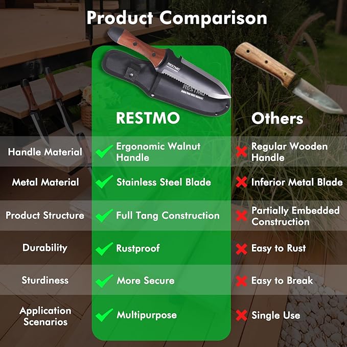 Restmo Hori Hori Garden Knife with Sheath, Durable Weeding & Planting Tool with Dual-Edge High-Strength Stainless Steel Blade, Depth Gauge, Ergonomic Walnut Handle for Gardening