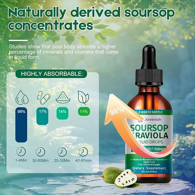 Soursop Bitters Liquid Drops Supplement with Irish Sea Moss & Turmeric for Cellular Support, Immune System Boost, Liver Health, Soursop Graviola Liquid Leaves Extract 2 Month Supply 60ML