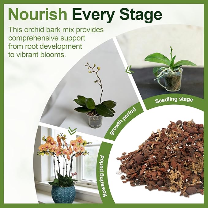 Orchid Bark Potting Mix 3 Quart, Mix Pine Bark, Organic Perlite, Sphagnum Moss and Leca Clay Pebbles for Plants, Orchid Fertilizer Garden Soil for Root Development