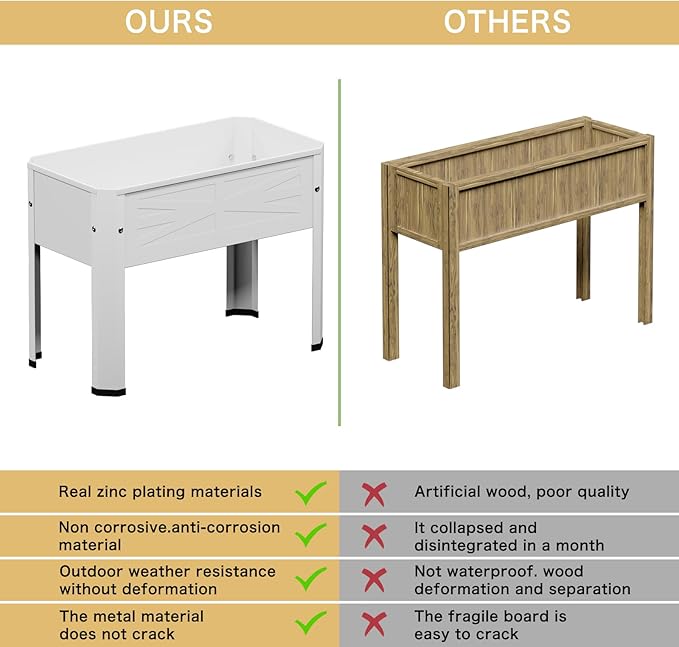 Raised Garden Bed with Detachable Legs Elevated Metal Planter Box for Growing Fresh Herbs Vegetables Flowers Succulents&Other Plants for Outdoor Backyard Patio (White)