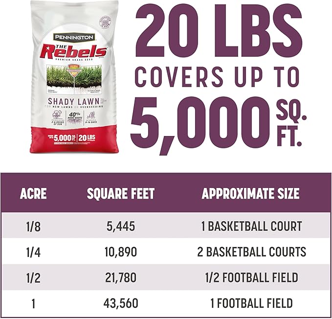 Pennington The Rebels Tall Fescue Shady Grass Seed Mix 20 lb