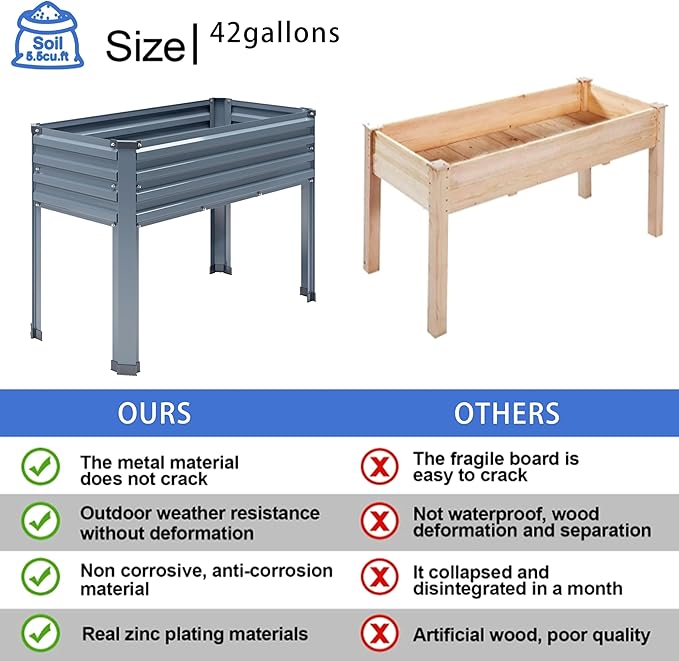 DIIYIV Galvanized Raised Garden Bed with Legs,2PCS 48×18×30in Elevated Planter Box for Backyard,Outdoor Garden, Patio, Balcony, 300lb Capacity,Grey