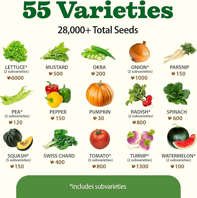 HOME GROWN 𝗨𝗦𝗔 𝗣𝗥𝗘𝗠𝗜𝗨𝗠 55 Vegetable Seeds Pack 28,000 & HOME GROWN 𝗨𝗦𝗔 𝗣𝗥𝗘𝗠𝗜𝗨𝗠 15 Heirloom Vegetable Seeds 7,000