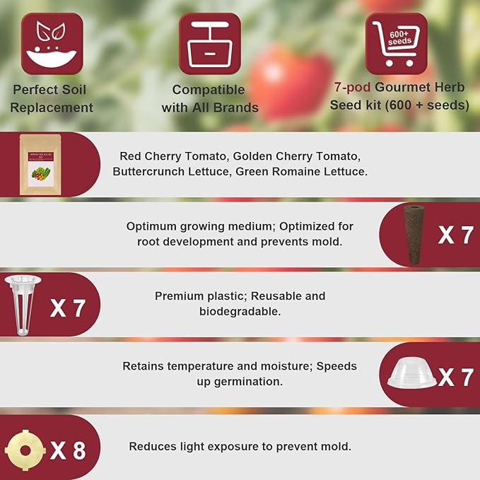 Spring Mix Salad Seed Pod Kit for AeroGarden, idoo, Ahopegarden, MUFGA with Red Cherry Tomato, Golden Cherry Tomato, Buttercrunch Lettuce, and Green Romaine Lettuce - Compatible with All Garden(7-Pod)