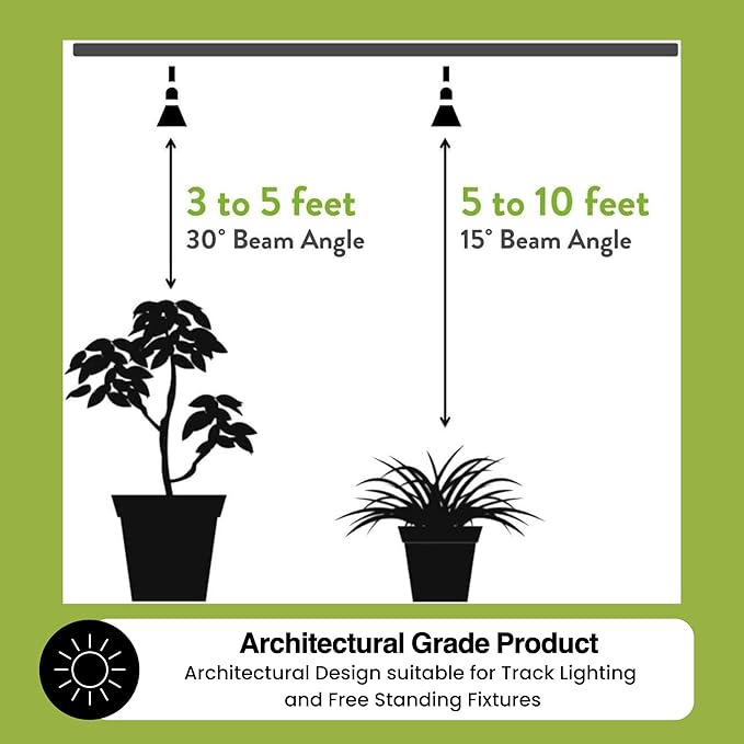 Norb NorbBOTANIC Full Spectrum Grow Light Bulb, Premium PAR38 LED Plant Light, 16W White Light for Indoor Plants, Herbs, Tropical Plants, 15 Degree