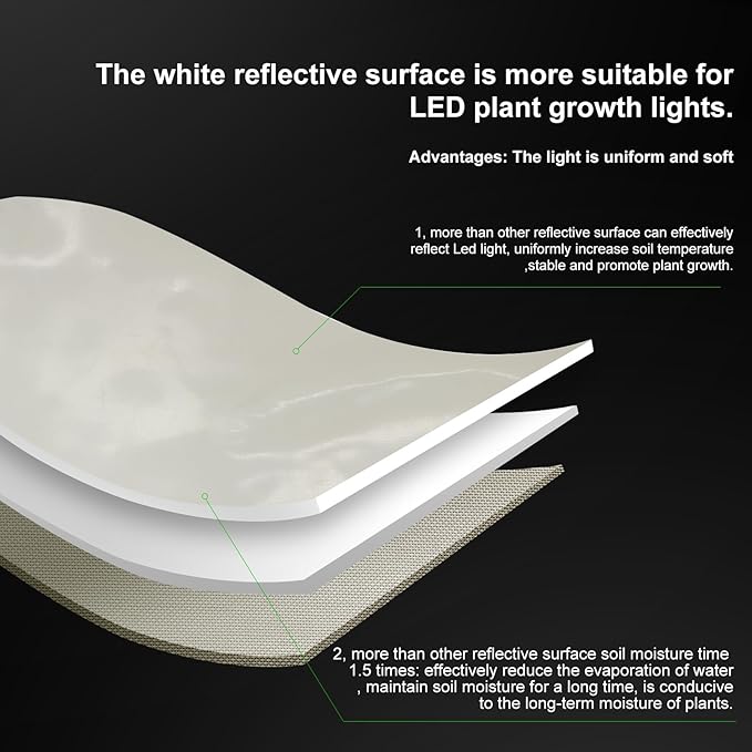 ATOUR LED Grow Light Specil Tent, High Reflective PE Film Grow Tent, 1680D High Strength Canvas Plant Tent with Observation Window & Floor Tray for Hydroponics Indoor Plant (24"x24"x48")