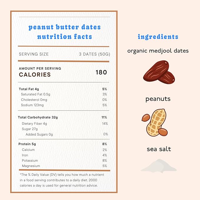 Realsy Peanut Butter Stuffed Medjool Dates, Organic Dates with No Sugar Added, Gluten-Free, Vegan, Good Source of Fiber, Low Glycemic Index, All Natural Healthy Snack, (10 Pack)