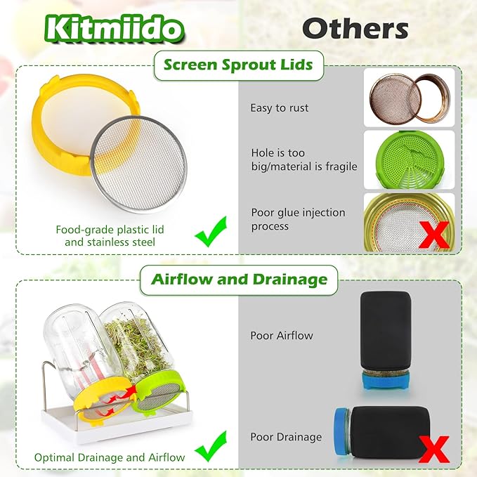 Kitmiido Seed Sprouting Kit, 2 Large Wide Mouth Mason Jars with Sprout Lids, Blackout Sleeves, Drain Tray, Stainless Steel Stand, Sprouts Growing Kit for Bean, Broccoli, Alfalfa (Yellow+Green)