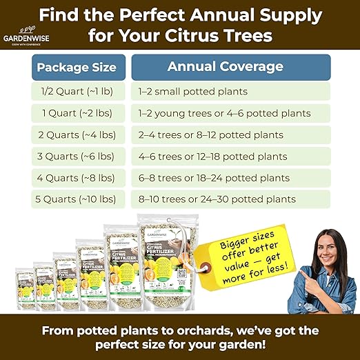 Professional Citrus Fertilizer + Vital Micronutrients; Perfect Balanced NPK for All Citrus; for Indoor and Outdoor Plants; Orange, Lime, Avocado and Lemon Tree Fertilizer (5 QUARTS)