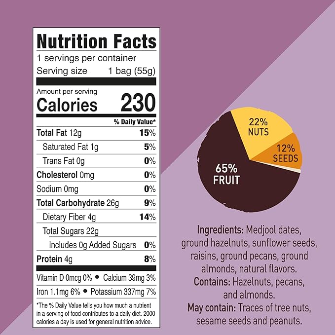 Fruit Nut Seed Healthy Snacks Pack, Pecan Hazelnut Medjool Dates Naturally Berry Flavored, Vegan, Gluten Free, No Sugar Added Energy Bars, 12 Bags (2 oz each)