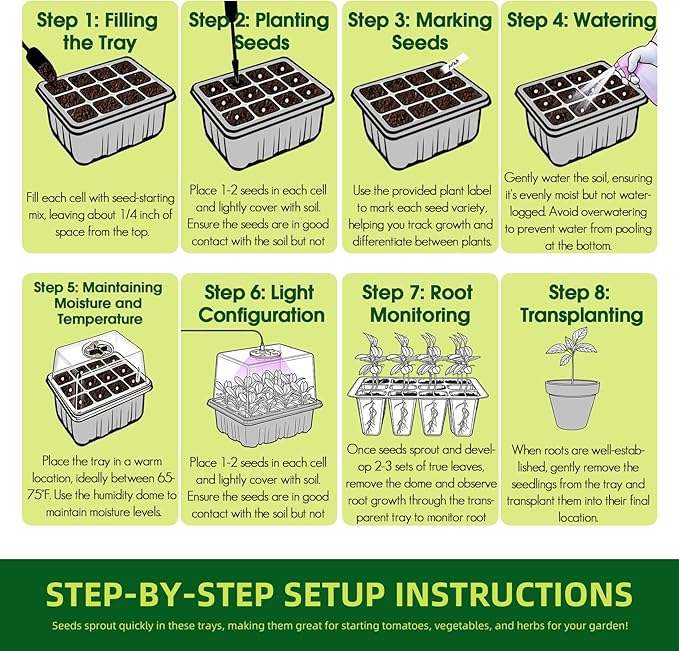 Seed Starter Tray with Grow Light, 6-Pack 72 Cell Seed Starter Trays, Germination Tray with Humidity Dome, Timing, Adjustable Brightness for Starting Vegetable, Flower, Indoor Herb Garden