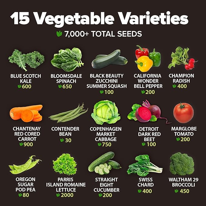 HOME GROWN Heirloom Vegetable Seeds - 15 Varieties, 7,000+ Non GMO Seeds for Planting, Complete Vegetable Garden Kit for Indoor & Outdoor Growing, Survival Seed Vault for Preppers
