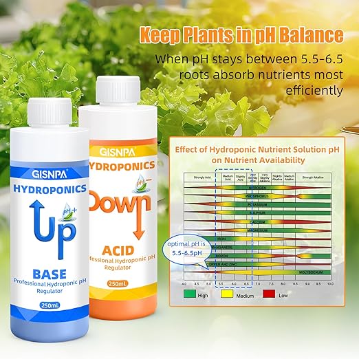 pH Down & pH Up for Hydroponics, pH Control Kit for Hydroponic Nutrients – 250ml pH Down and 250ml(8.45oz/250ml Each) pH Up with 2×50ml Beakers for Nutrient Water pH Adjustment