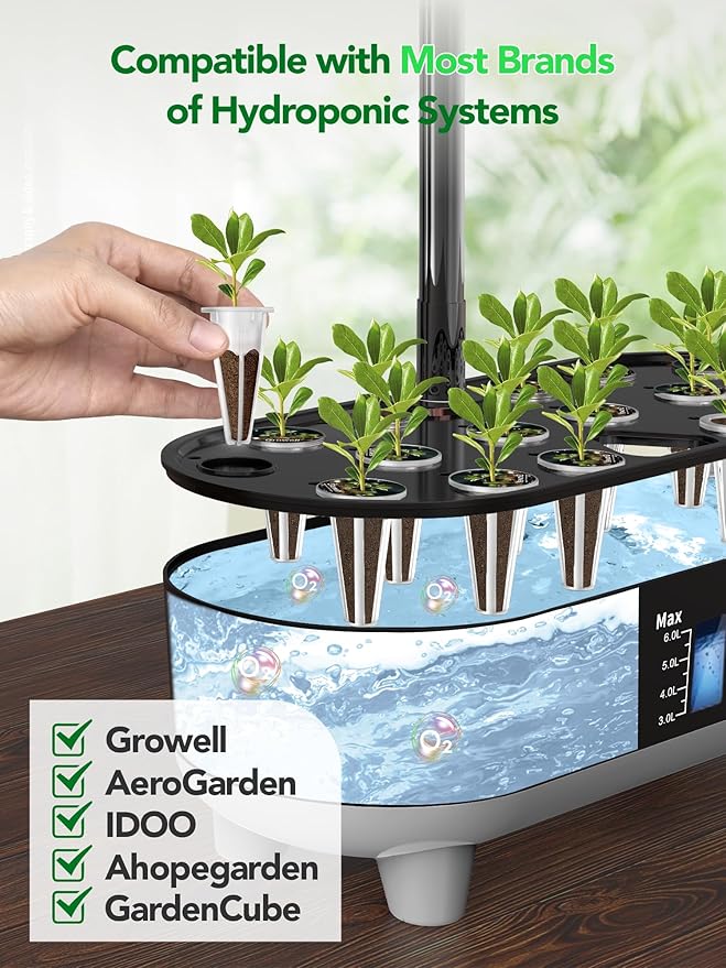 Growell 240 Pcs Hydroponic Pods Kit, 120 Pcs Grow Sponges with 120 Pcs Pod Labels Compatible with Aerogarden and Others Brand, Seed Pod Starter Kit for Hydroponics Growing System