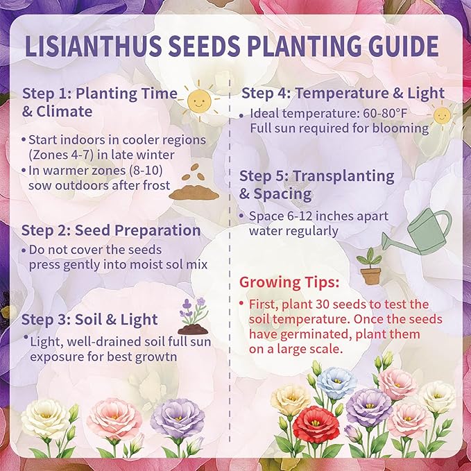 1000+ Lisianthus Seeds for Planting - Mixed Color Perennial Eustoma Grandiflorum Seeds for 2026, Wildflower Thornless Rose Flowers Seed for Planting, Non-GMO, Garden, Indoor Blooms,