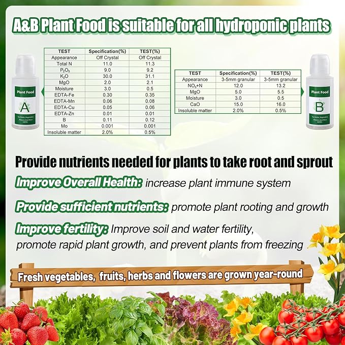 Bigmeta Hydroponics Pods Kit Compatible with IDOO/QYO/LYKO/ZUAIAI, 30 Pcs Square Seed Grow Sponges with A&B Solid Plant Food, for Hydroponics Growing Plants System