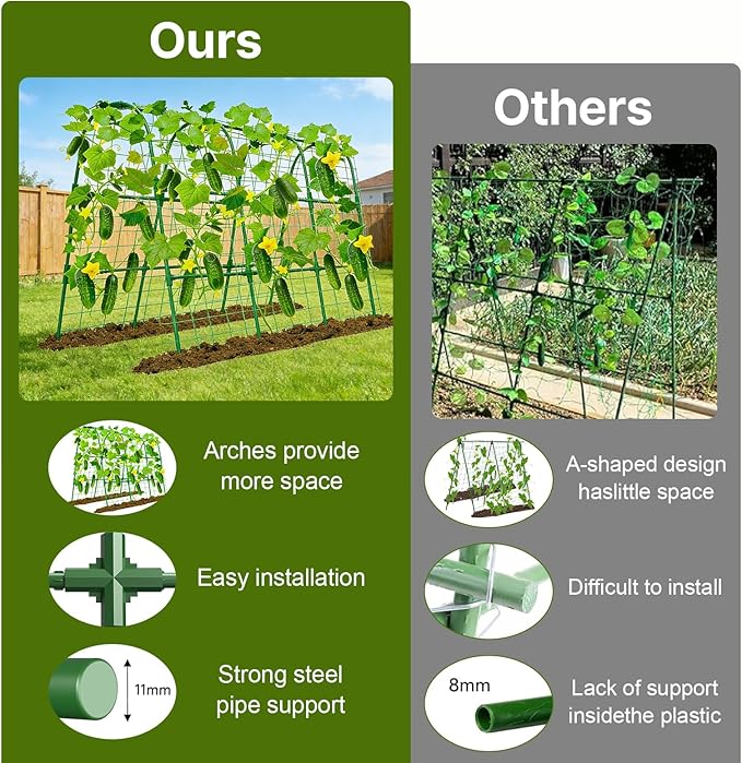 Cucumber Trellis for Raised Bed,U-Shape Garden Trellis for Climbing Plants Outdoor, Metal Arch Vegetables Trellis, Plant Support for Vine (Green, 47.2x47.2 X21.6)