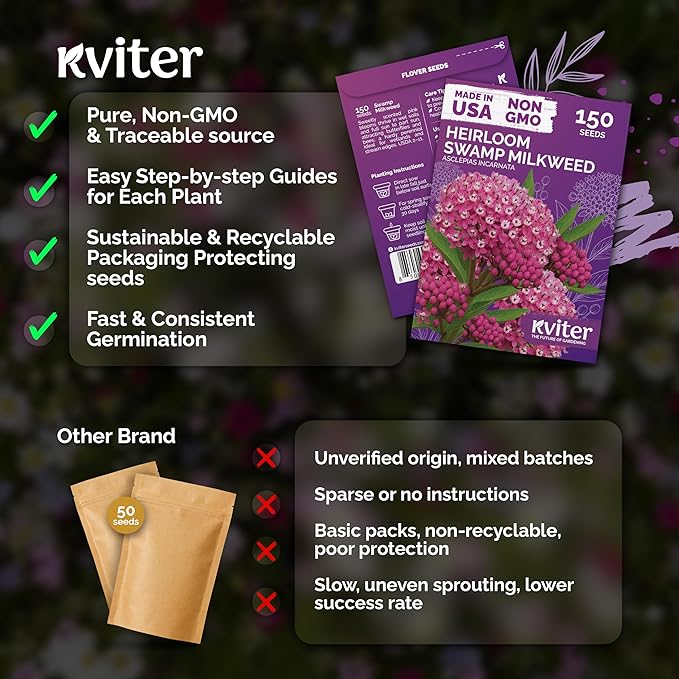 KVITER 150 Swamp Milkweed Seeds (Asclepias Incarnata) - Rose Milkweed, Heirloom, Perennial Wildflower, Pink Blooms, Butterfly and Honeybee Pollinator - Flower Seeds in Seed Packets for Outdoor Gardens