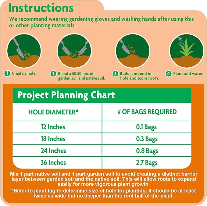 Miracle-Gro Garden Soil Cactus, Palm and Citrus, For In-Ground Use, Moisture Control, Feeds up to 3 Months, 1.5 cu. ft.
