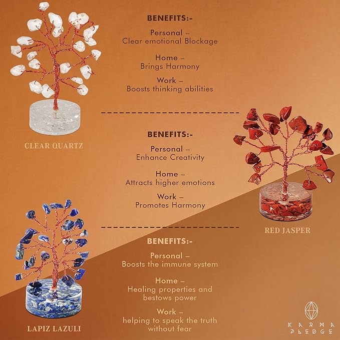 Crystal Tree Desk Decoration, Tree of Life 7 Chakra Healing Crystals & Stones for Positive Energy, Good Luck Gifts for Women and Mens, Set of 12 Handcrafted Trees for Home & Office (Orgone Base)