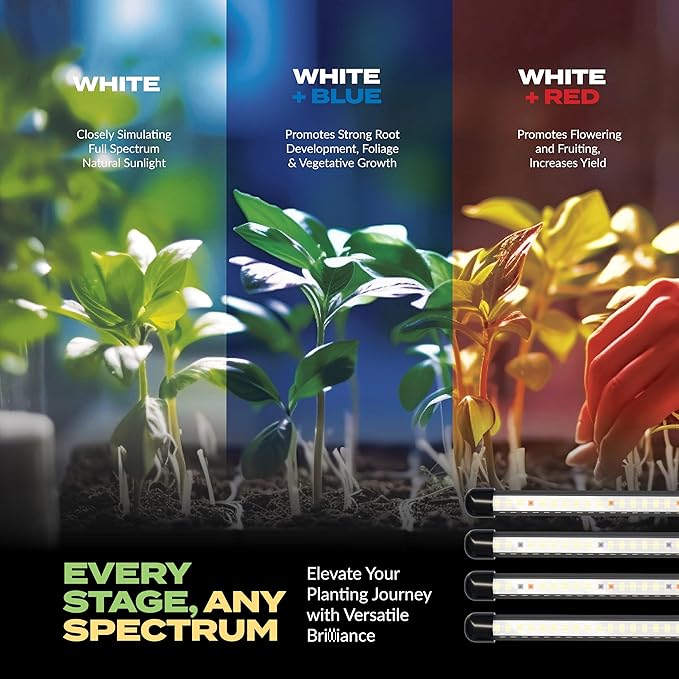 Bloom Lume LED Grow Lights for Indoor Plants Full Spectrum - Features Multi Mode Color Spectrums, Dimmable, Auto Timer, Clip on Goosneck Plant Lamp
