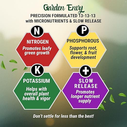 13-13-13 Slow Release All-Purpose Professional Fertilizer with Micronutrients for Lawns, Flowers, Trees, Shrubs & Vegetable Gardens, 7 lbs