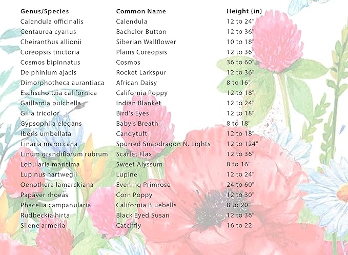 Created By Nature All-Annual Wildflower Seed Mix, 21 Varieties, 46,000 Wildflower Seeds