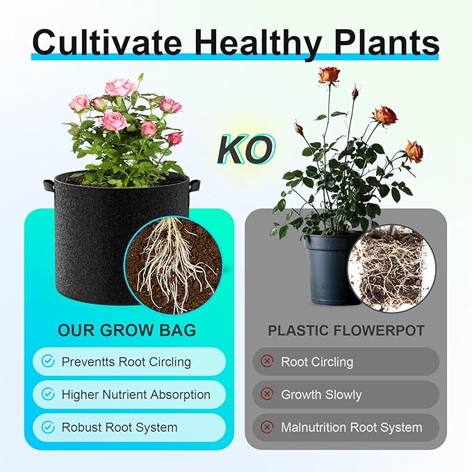 Land Guard 4-Pack Fabric Grow Bags 25 Gallon, Thickened Nonwoven Garden Pots, Growing Bags with Handles, Black