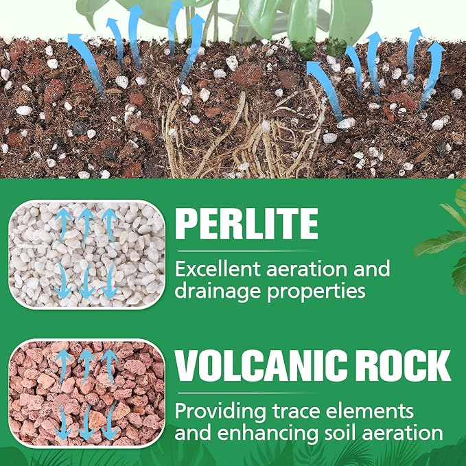 6.4QT Monstera Soil Potting Mix - Natural Organic Tropical Plant Soil for Improving Growth Rate, Sustainable Houseplants Growing Media for Indoor Bonsai Succulents Moisture Retention Drainageq