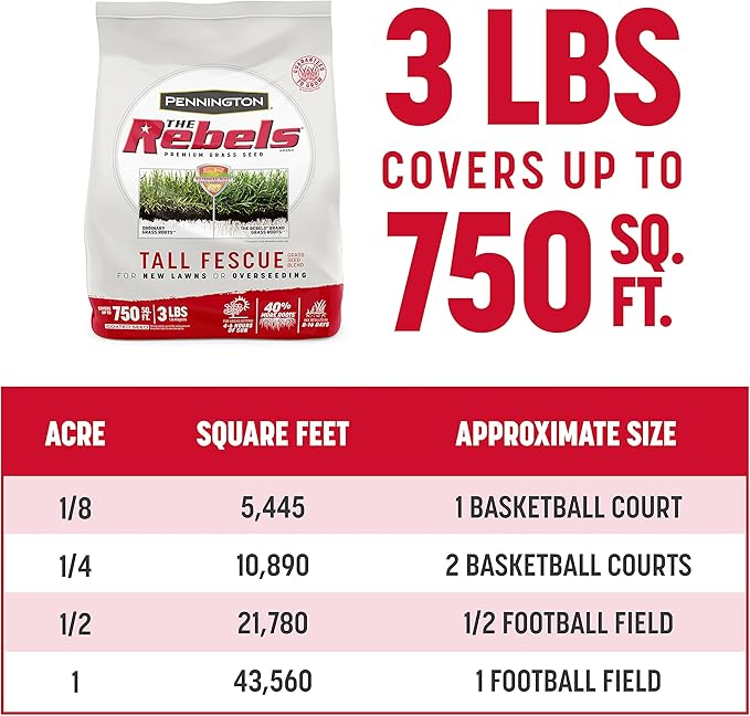 Pennington The Rebels Tall Fescue Grass Seed Mix 3 lb