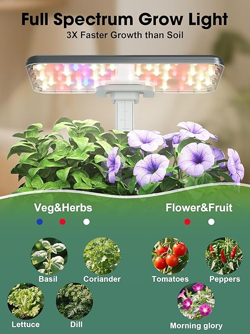 Homeleafy Hydroponics Growing System Kit, 8 Pods Smart Indoor Herb Garden with WiFi App Control, Seeds Pod Kit,LED Grow Light,Stainless Steel Herbs Planter for Lettuce,Basil,Gardening Gifts